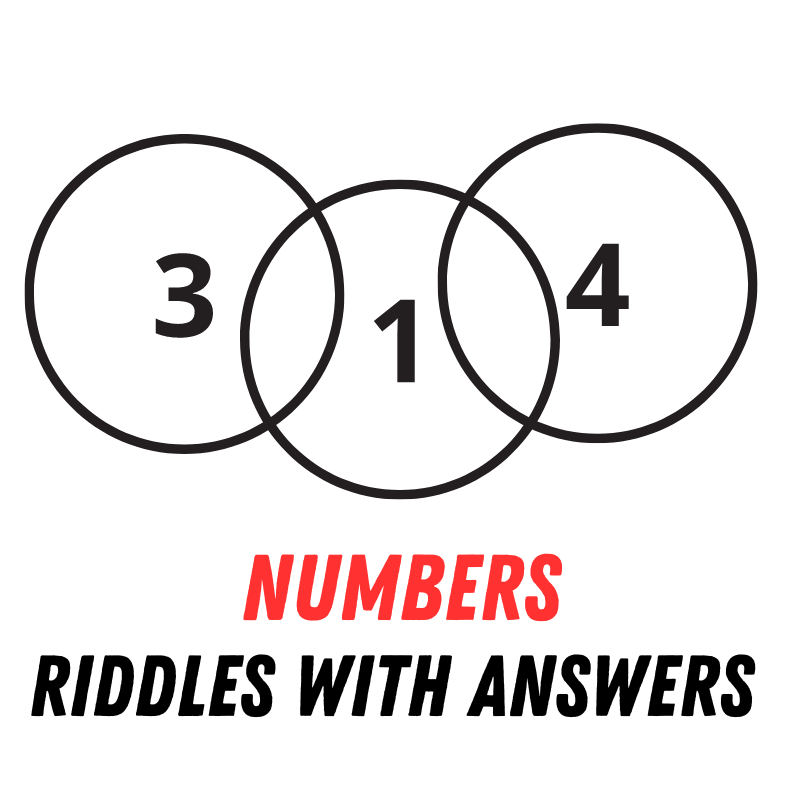 70+ Riddles about Numbers with Answers